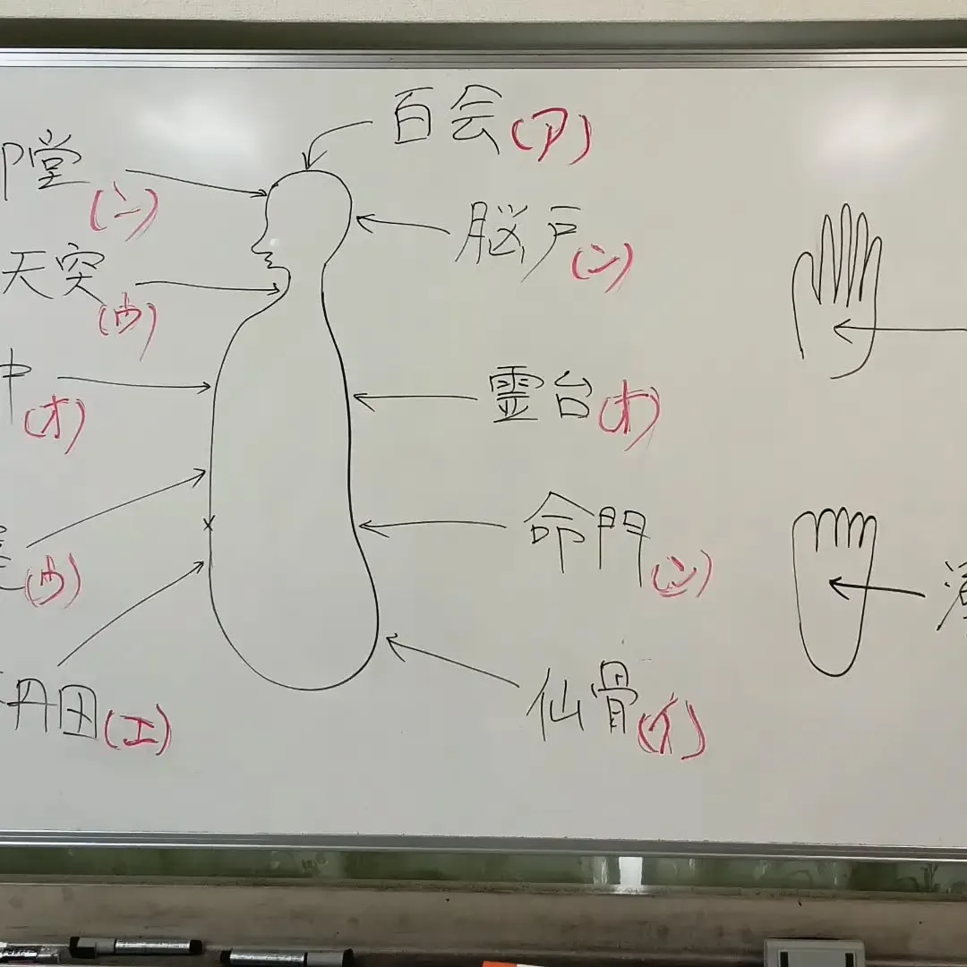 アウン気功法（続）